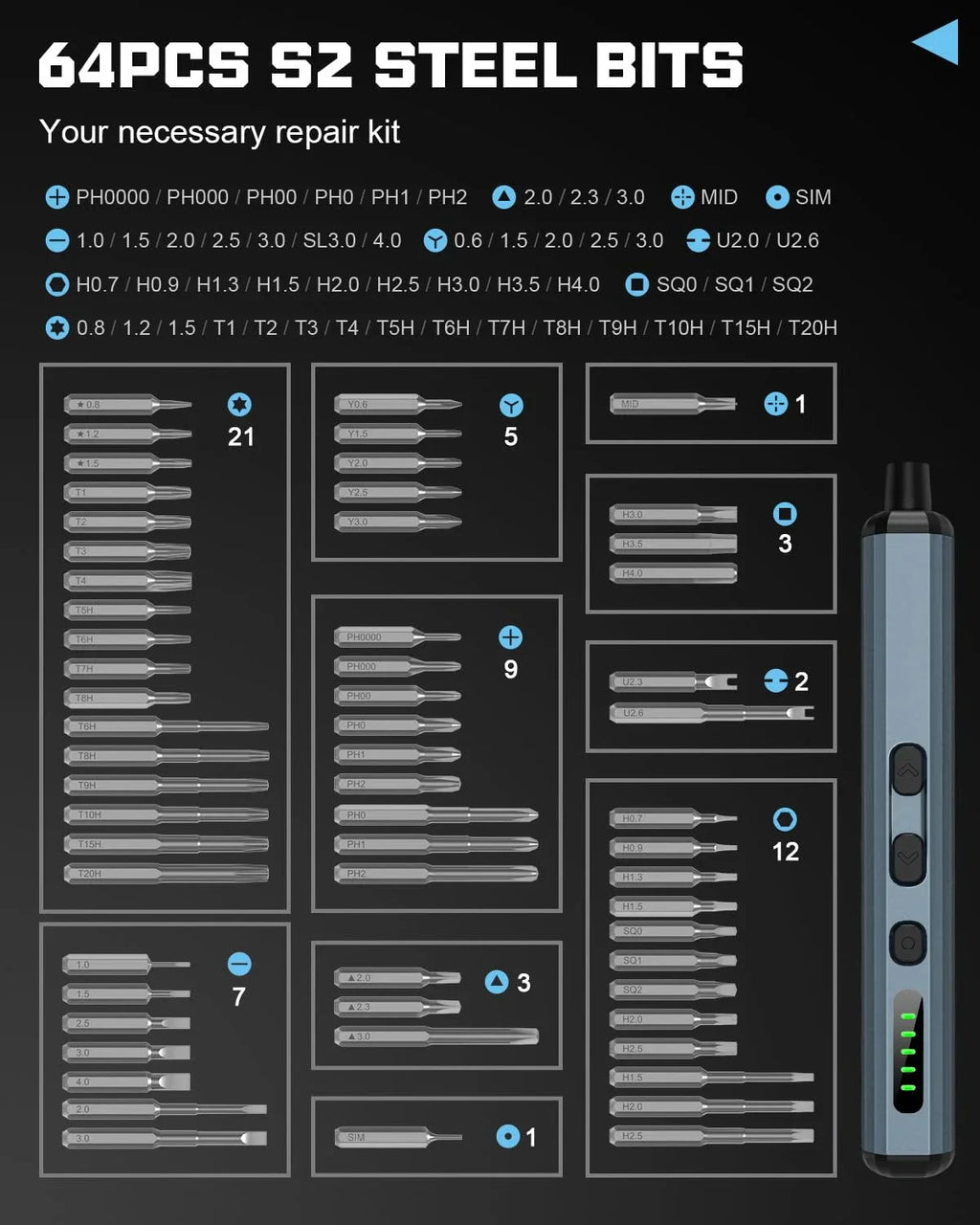 Ultimate Precision Screwdriver Set