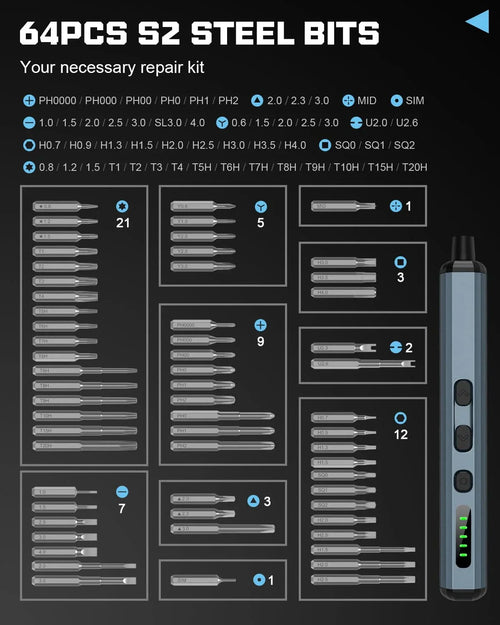 Ultimate Precision Screwdriver Set