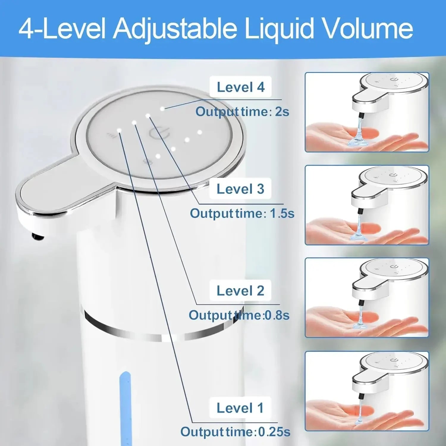 Touch-Free Soap Magic Dispenser